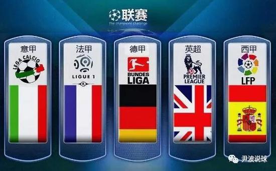 德国的比赛